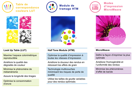 technologie epson precisiondot comparatif